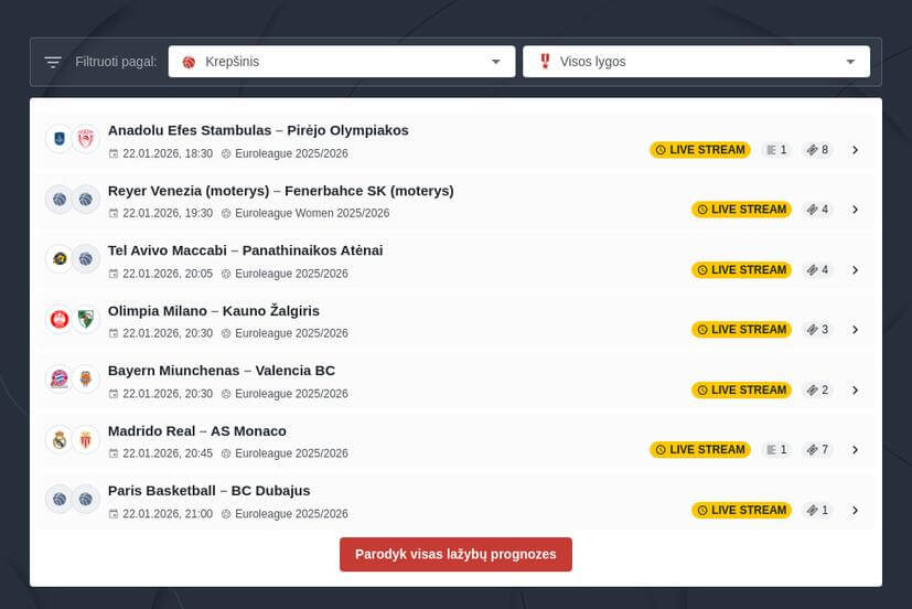 Žalgiris Tiesiogiai