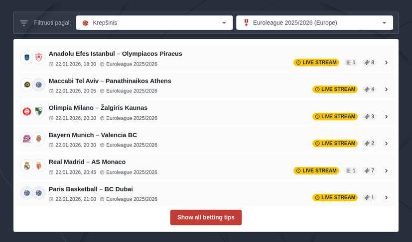 Europos Taurė Tiesiogiai