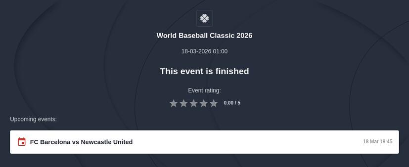 World Baseball Classic 2026 Betting Odds
