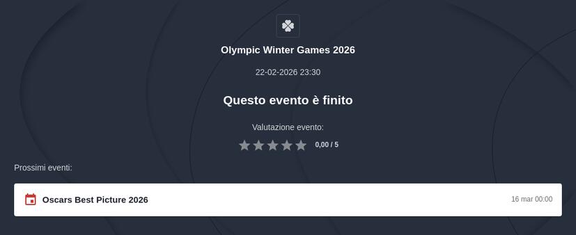 Pronostici Olimpiadi Invernali 2026