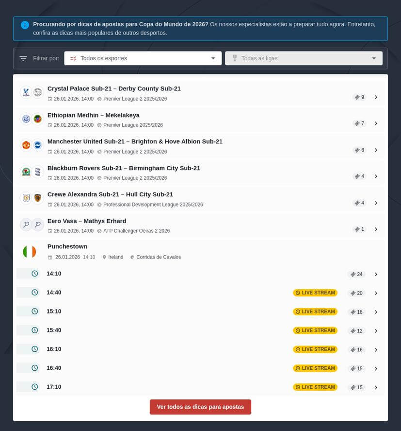 Os eventos mais populares para apostar