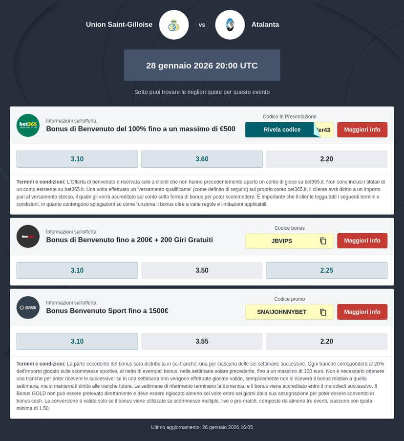 Pronostico Royale Union SG - Atalanta