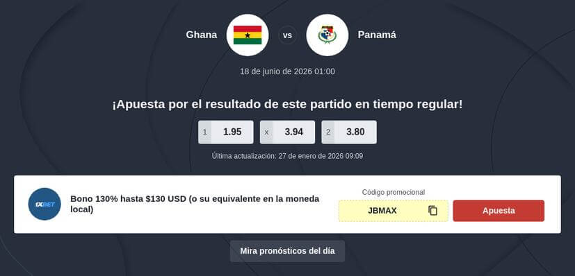 Pronóstico y Apuestas Ghana vs Panamá