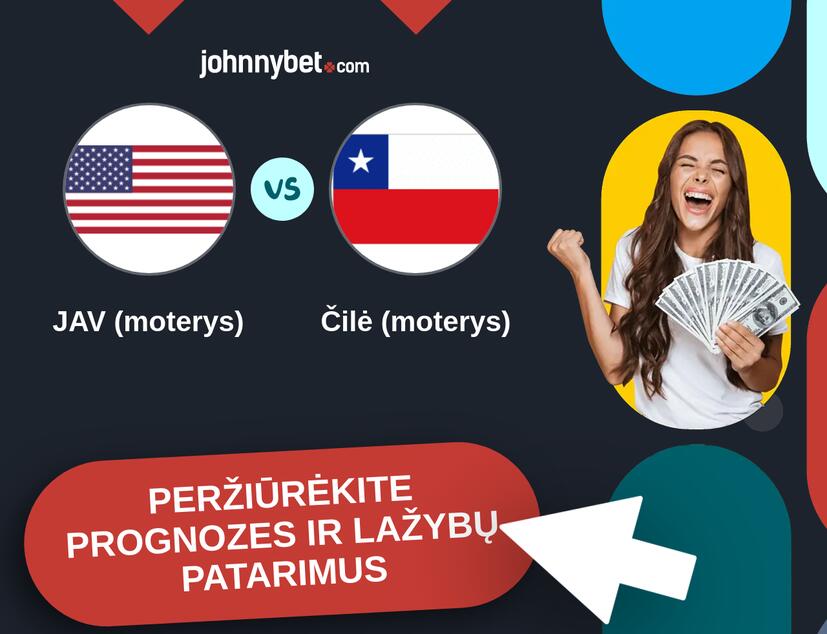 JAV (moterys) - Čilė (moterys) Prognozės ir Statymų Patarimai