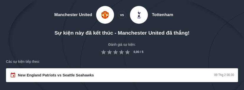 Tỷ lệ kèo Ngoại Hạng Anh Man Utd đấu với Tottenham