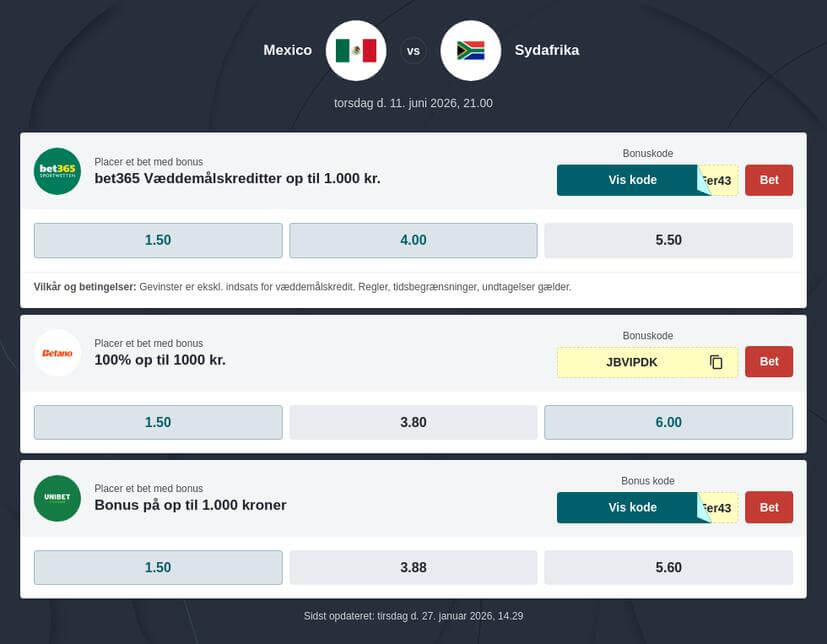 Mexico vs Sydafrika odds og tips
