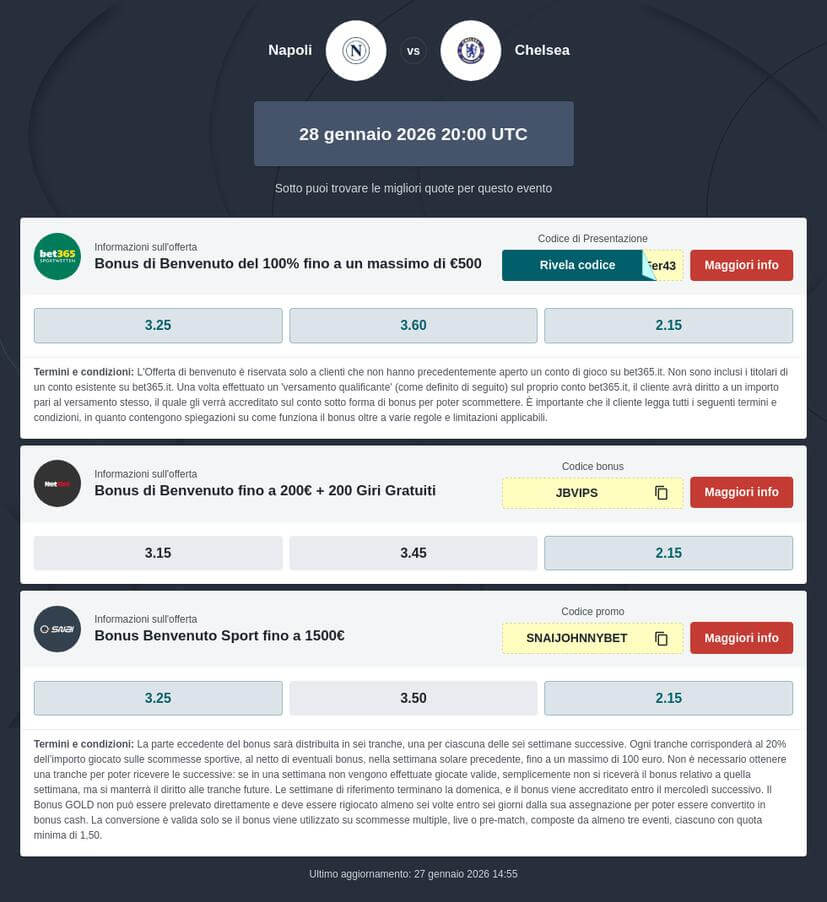 Pronostico Napoli - Chelsea