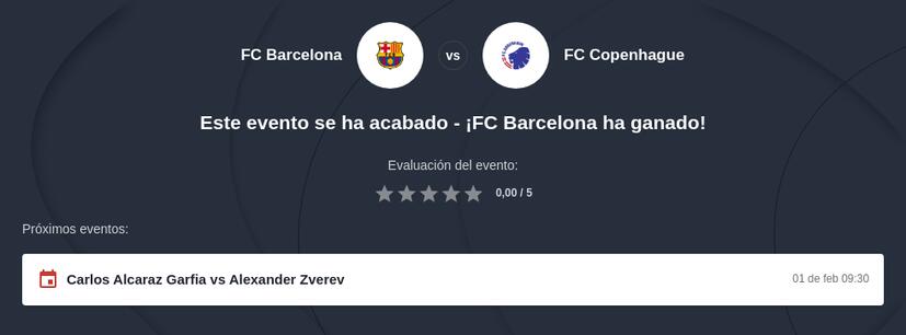 Pronóstico Barcelona vs FC Copenhague