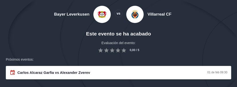 Pronóstico Leverkusen vs Villarreal