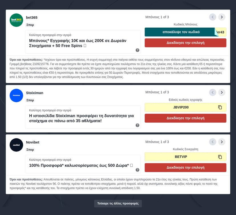 Late Goals στο στοίχημα