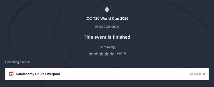 ICC Cricket Men's T20 World Cup 2026 Betting Odds