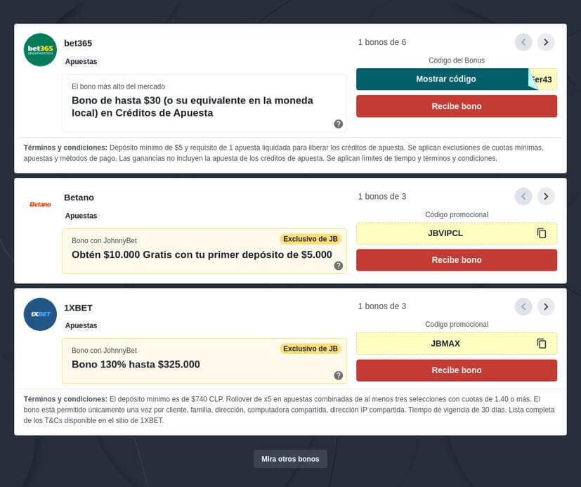 Pronóstico Colo Colo vs Universidad de Chile