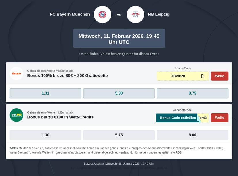 Bayern München – RB Leipzig Tipphilfe