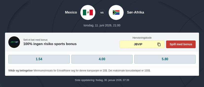 Mexico mot Sør-Afrika odds