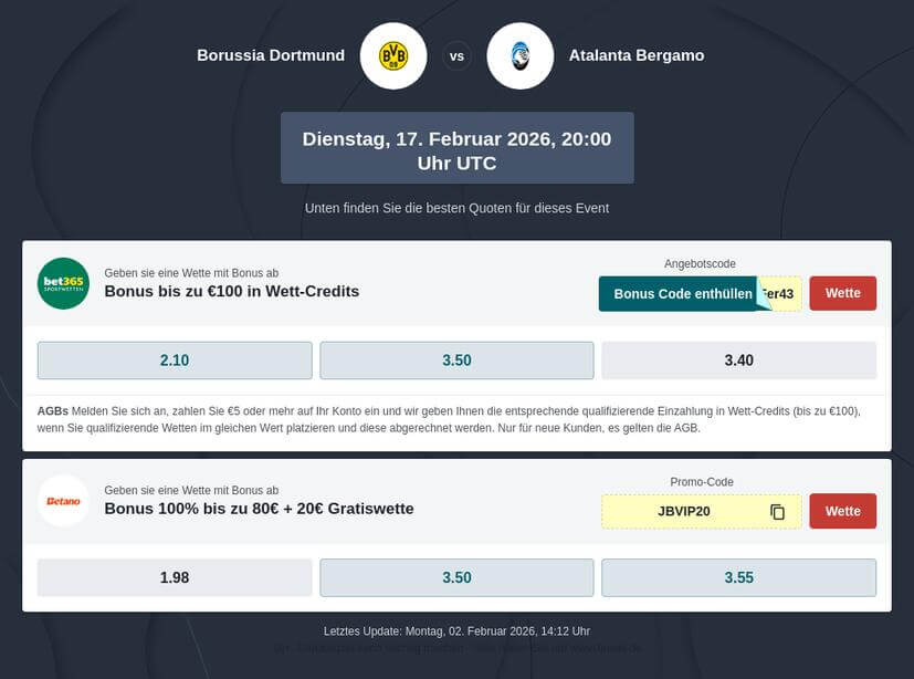 Borussia Dortmund – Atalanta Bergamo Tipphilfe