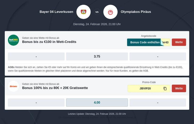 Bayer Leverkusen - Olympiakos Piräus Tipphilfe