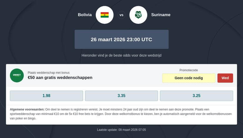 Bolivia – Suriname Wedquoteringen