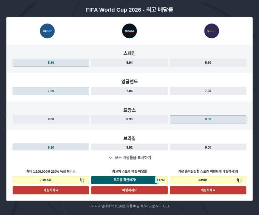 한국 vs 남아공 토토 예측