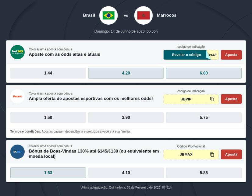 Palpites Brasil x Marrocos