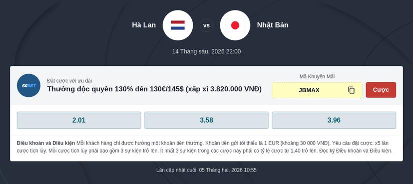 Tỷ lệ kèo World Cup 2026 trận Hà Lan đấu với Nhật Bản