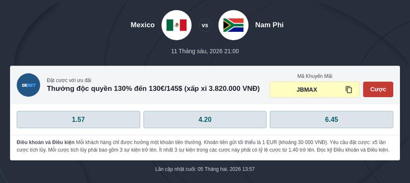 Mẹo cá độ trận mở màn Mexico đấu với Nam Phi