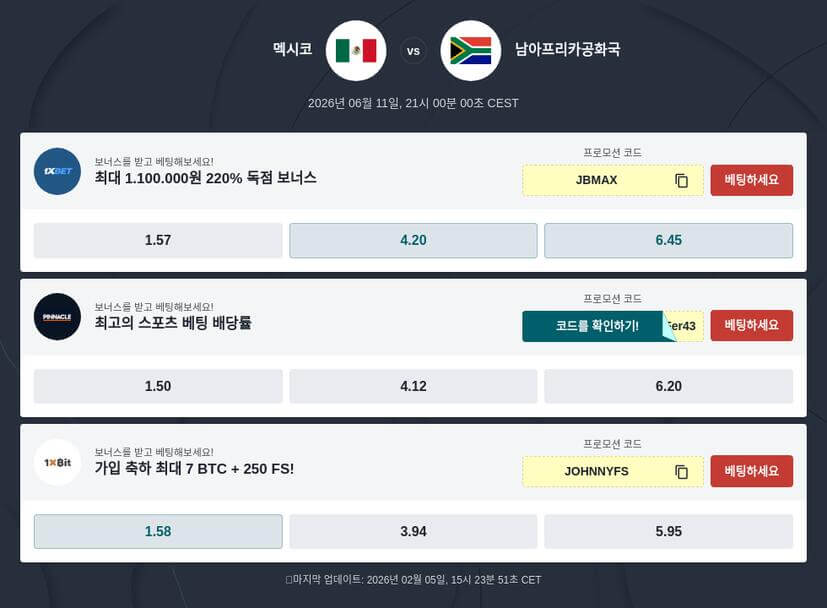 멕시코 대 남아공 베팅 분석