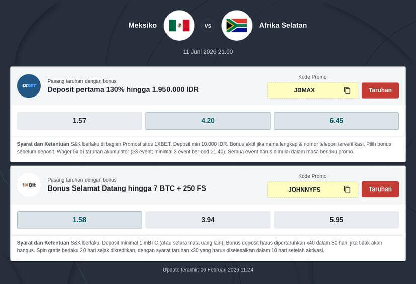 Bursa Taruhan Meksiko vs Afrika Selatan