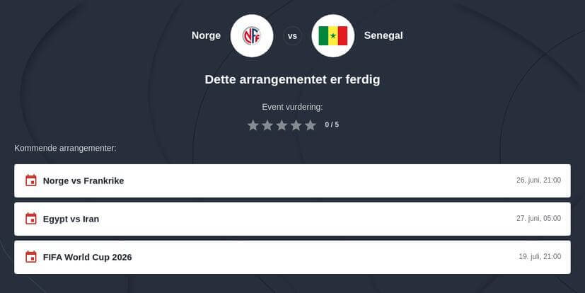 Norge vs Senegal odds og tips