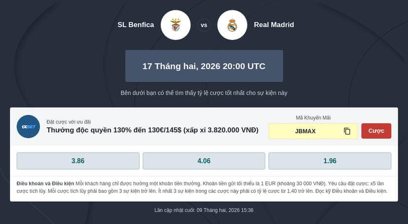 Tỷ lệ cược kèo C1 Benfica đấu với Real Madrid