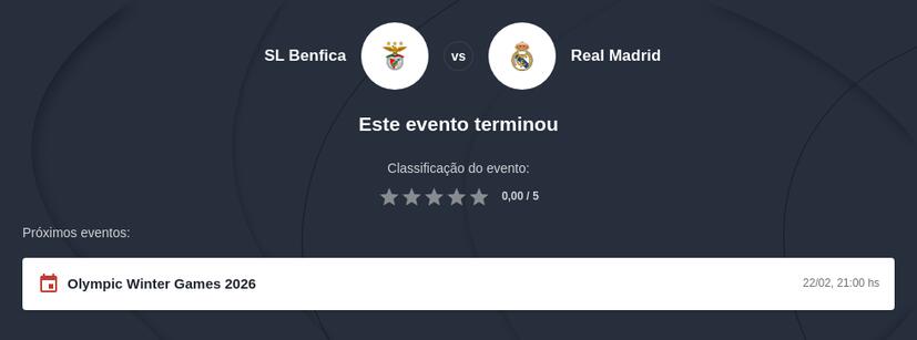 Benfica vs Real Madrid prognóstico Liga dos Campeões