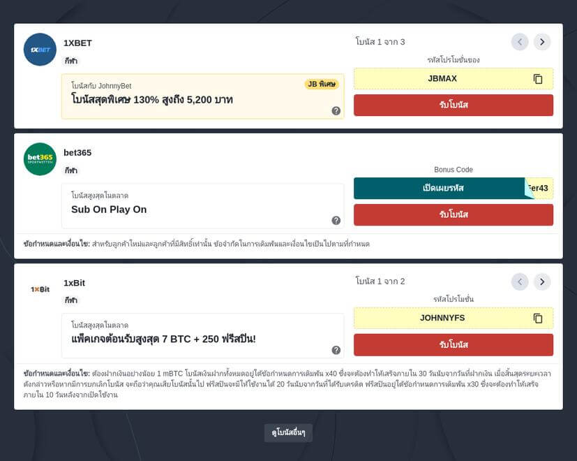 คลีนชีท คืออะไร?