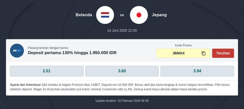 Bursa Taruhan Belanda vs Jepang