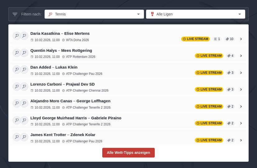 Tennis Wett Tipps heute