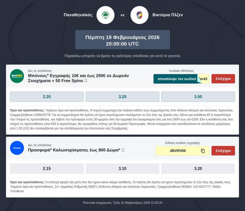 Παναθηναϊκός – Βικτόρια Πλζεν Προγνωστικά