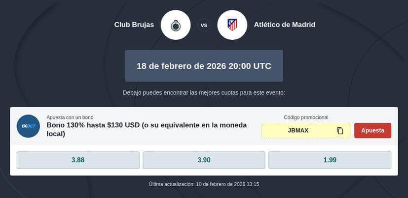 Pronóstico Club Brujas vs Atlético Madrid