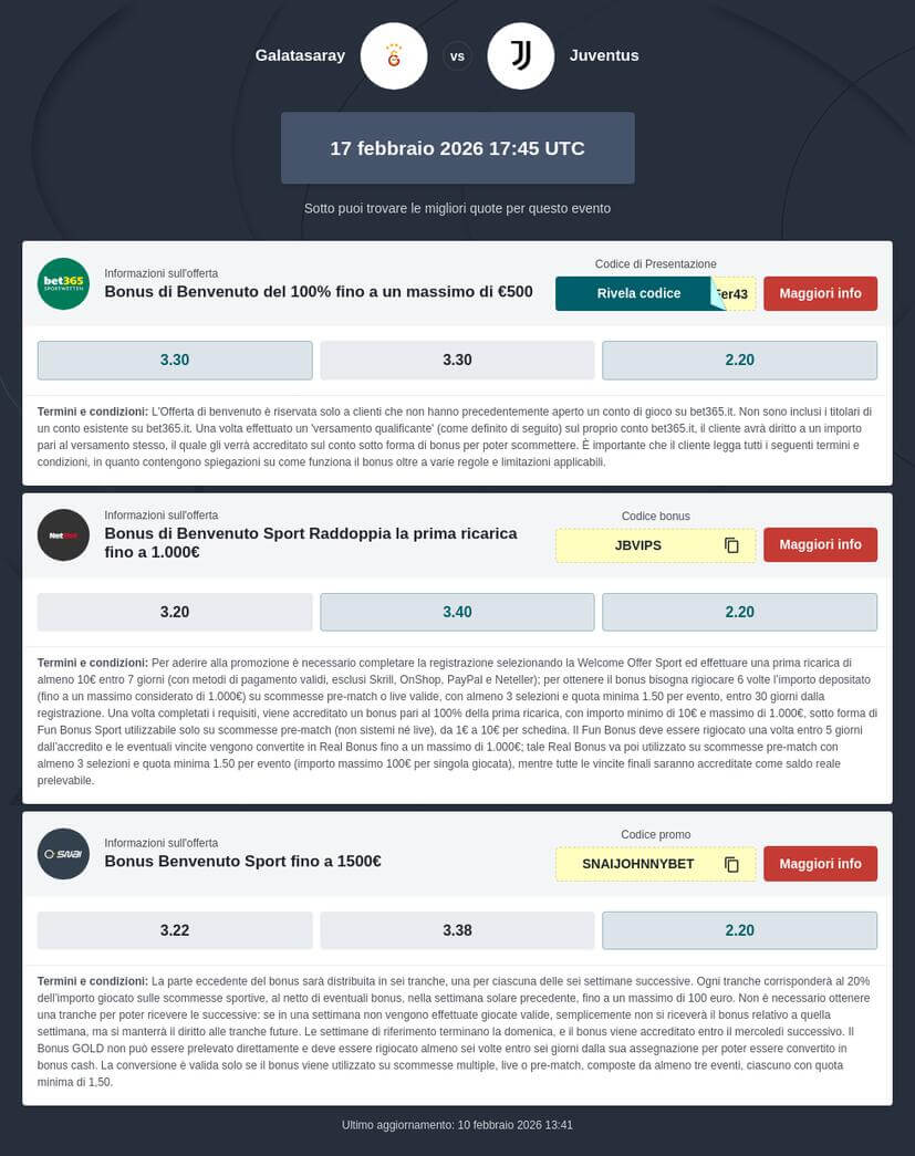 Pronostico Galatasaray - Juventus