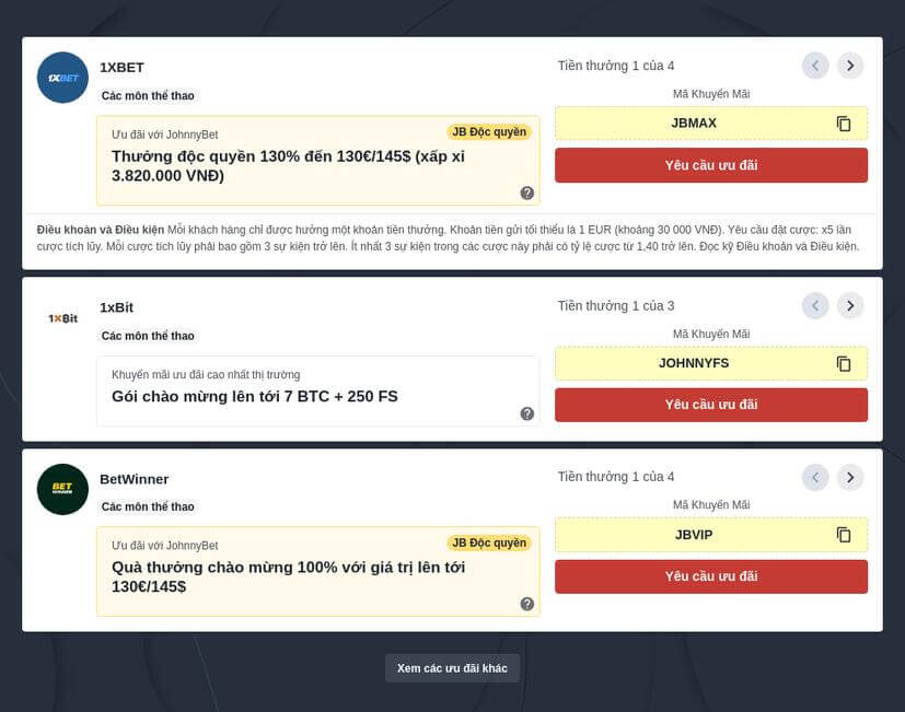 Tỷ lệ kèo World Cup 2026 Đức đấu với Bờ Biển Ngà
