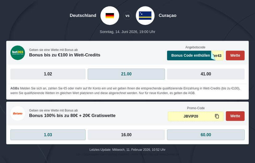 Deutschland – Curacao Tipphilfe