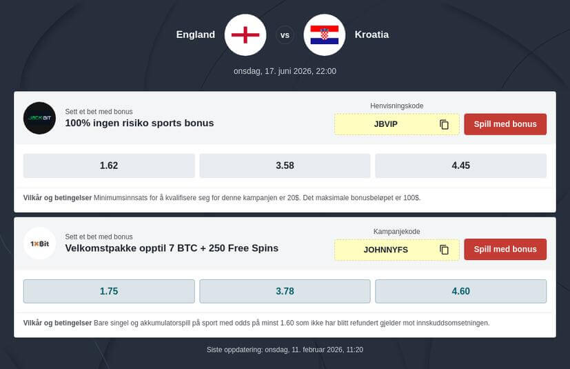 England mot Kroatia odds
