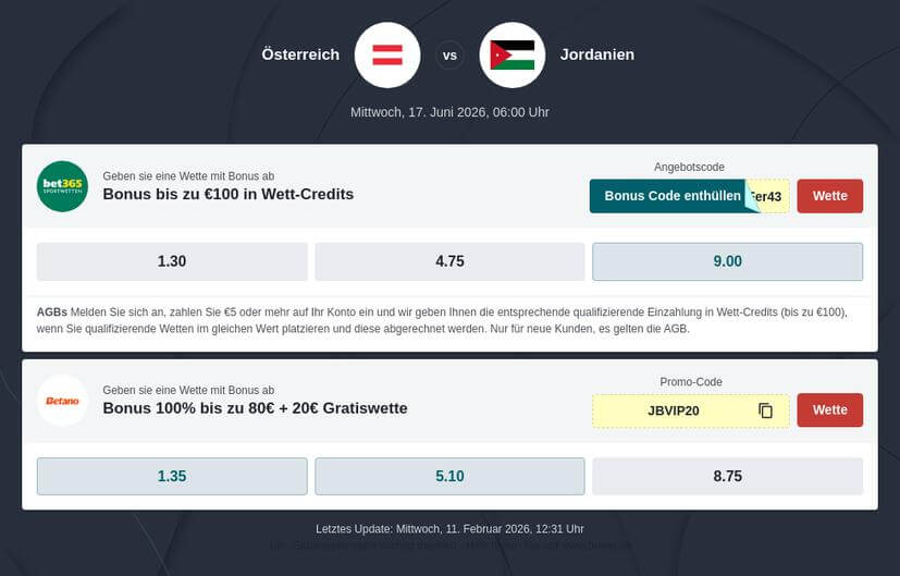 Österreich - Jordanien Tipphilfe