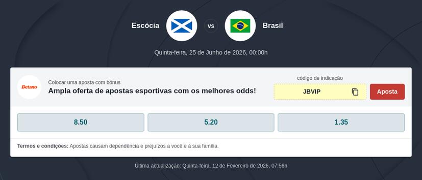 Palpites Escócia x Brasil