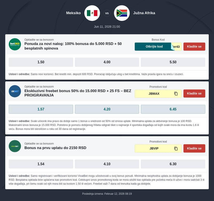 Meksiko - Južna Afrika kvote i prenos