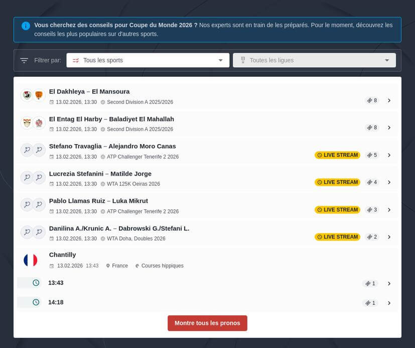 Pronostic Belgique - Iran