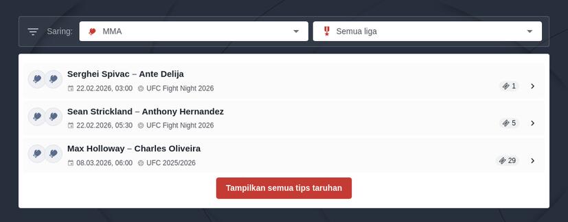 Panduan Lengkap Taruhan UFC