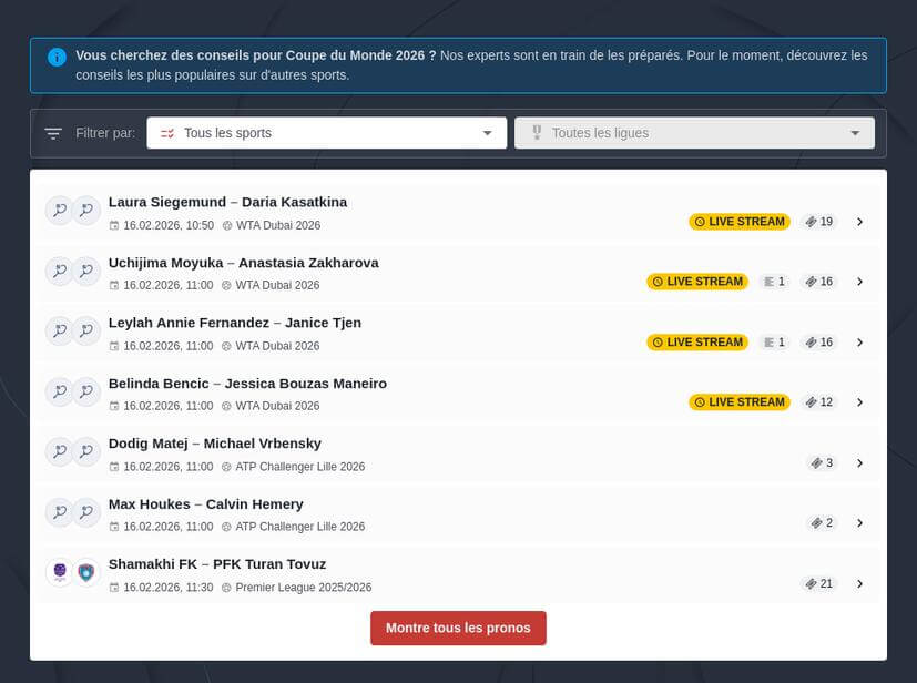 Pronostic Allemagne - Côte d'Ivoire