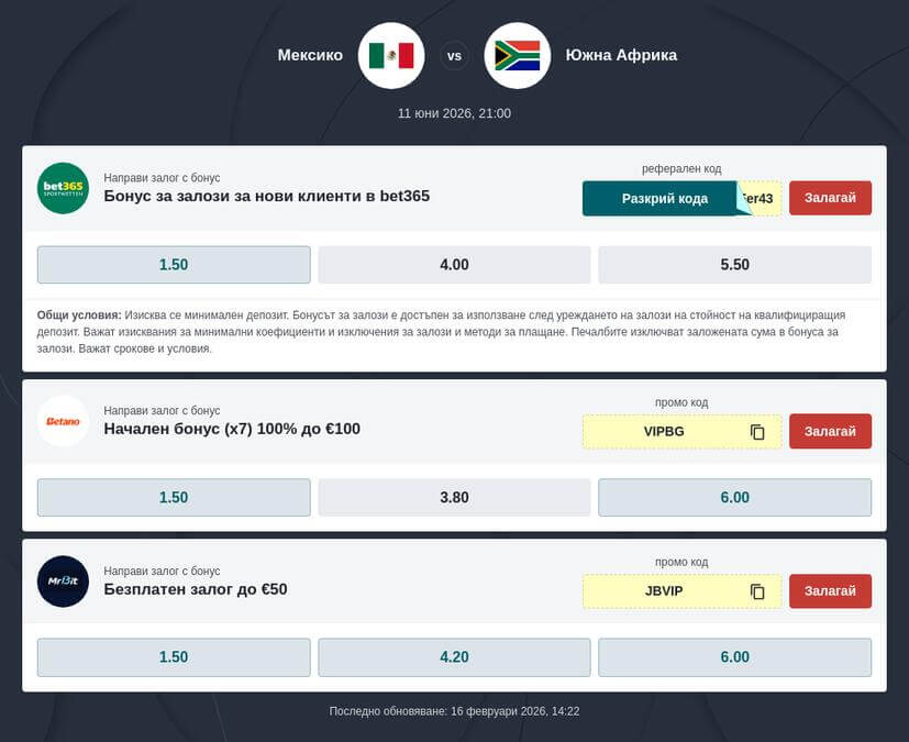 Мексико vs Южна Африка коефициенти за залагане