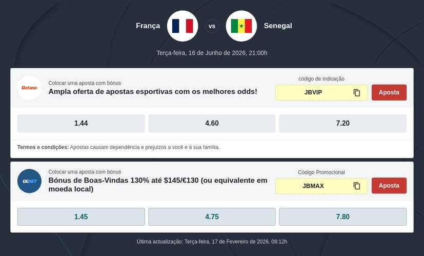 Palpites França x Senegal