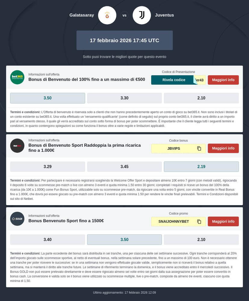 Pronostico Galatasaray - Juventus