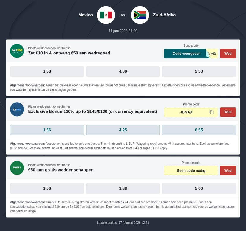Mexico - Zuid-Afrika Wedquoteringen