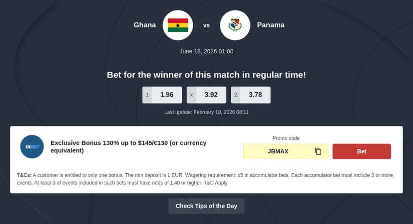 Ghana vs Panama Prediction
